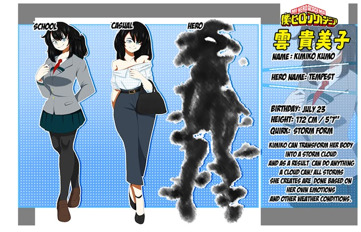 dev kabi add My Hero Academia Futanari photo