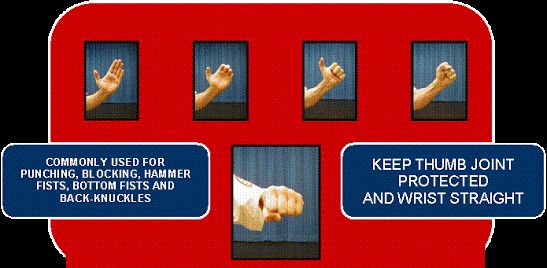 andreea nicolae add Fisting Guide photo