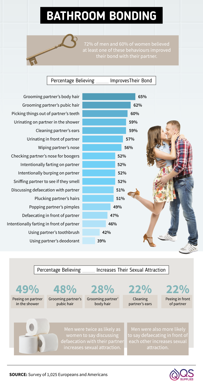 brinton williams add Couples Pee Together photo