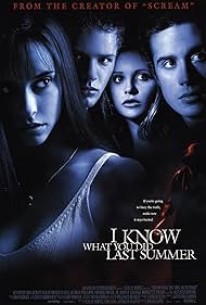 ahmed ezzelden add India Summer Movies photo