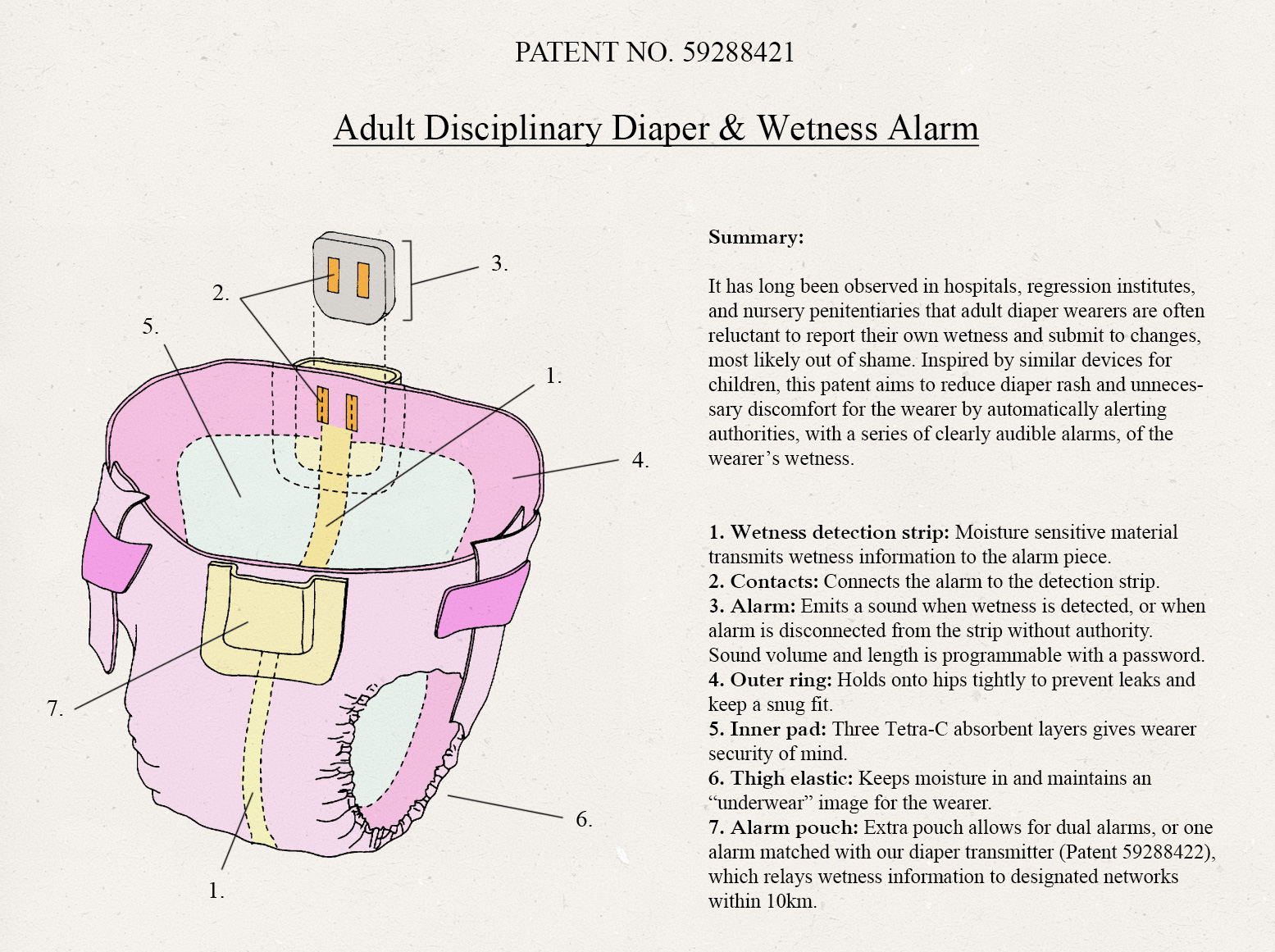 domingo lemus add Abdl Discipline photo