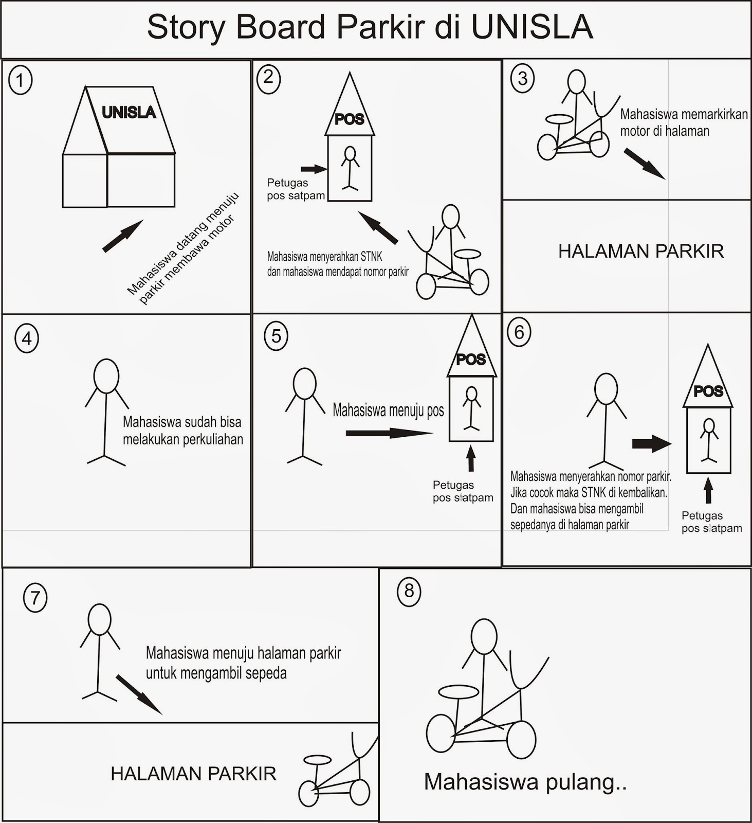 dave blanchard add Storyboard Porn photo