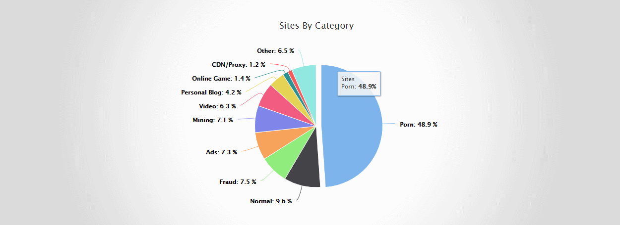 cheryl cawley add All Porn Categories photo