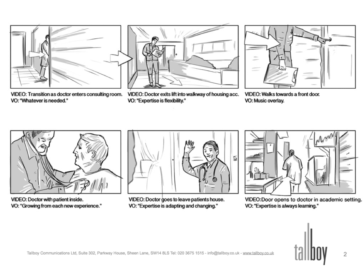 ashwin sankar add Storyboard Porn photo