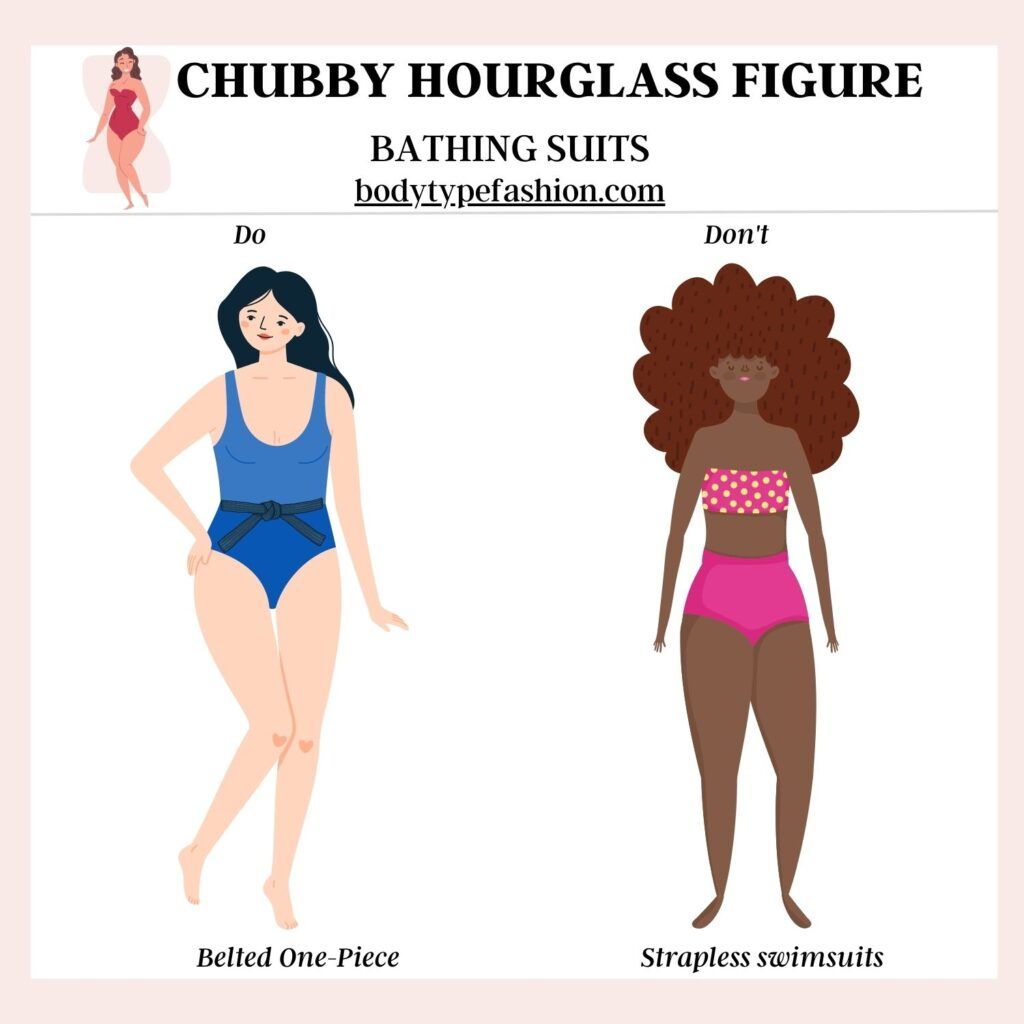 carrie samples add Chubby Hourglass photo