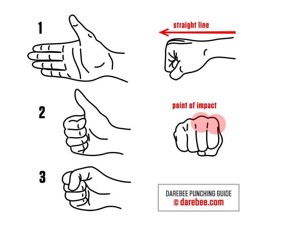 chelsea blake add Fisting Guide photo